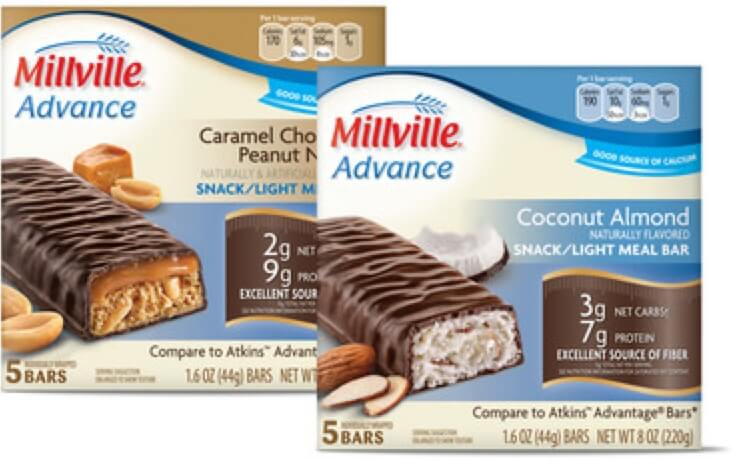 MillvilleAdvanceBars