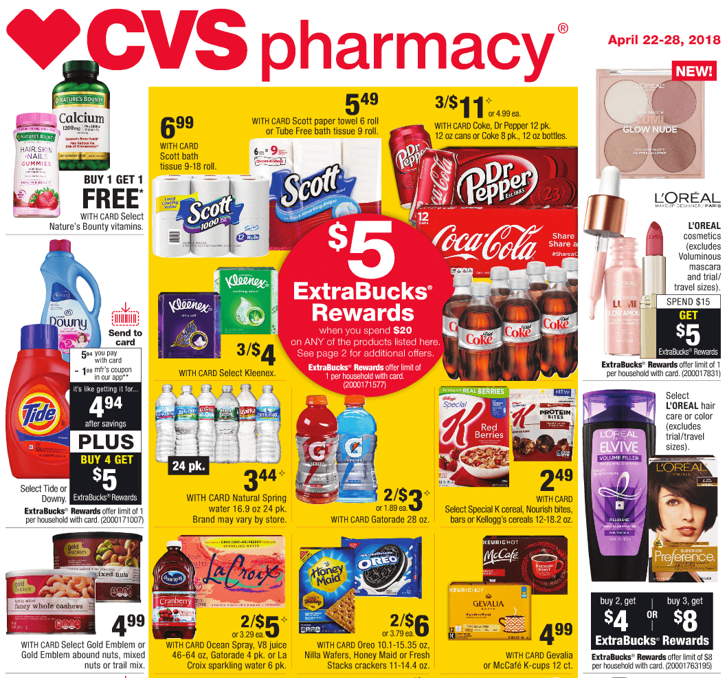 Insider Preview of the Best Deals at CVS starting 4/22 Living Rich
