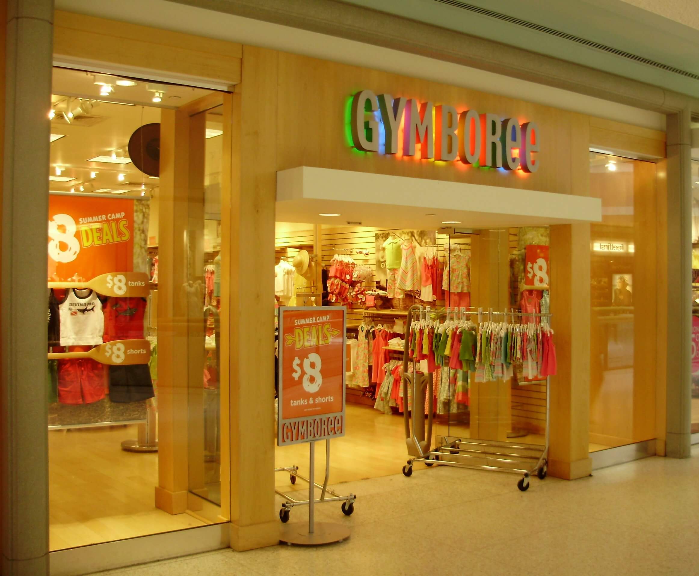 Gymboree Bankruptcy