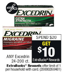 Excedrin Coupons January 2019