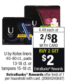 Kotex Coupons January 2019