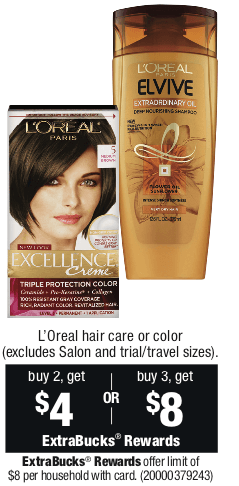 LOreal Coupon January 2019