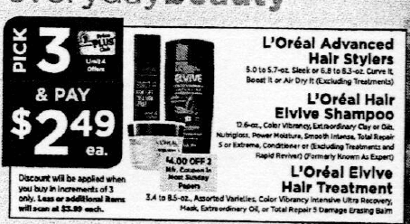 LOreal Shampoo Coupons January 2019