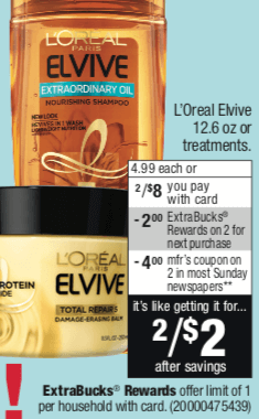 LOreal Shampoo Coupon January 2019