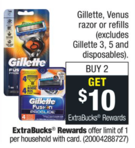 gillette printable coupons 2020