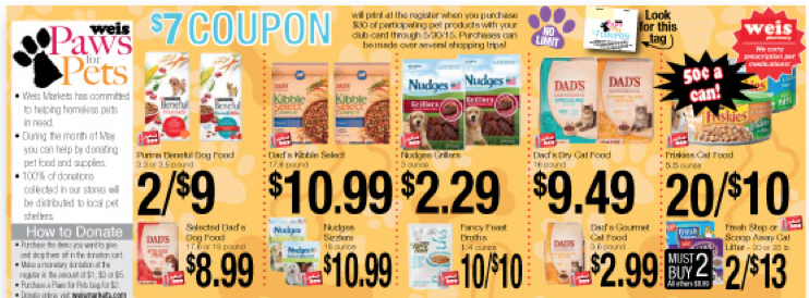 Beneful dog 2025 food $5 coupon