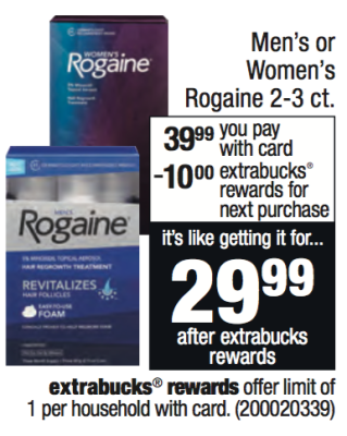 New $5/1 Rogaine Coupon + CVS and Target Deals | Living Rich With Coupons®