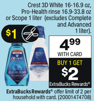 crest pro health mouthwash coupon