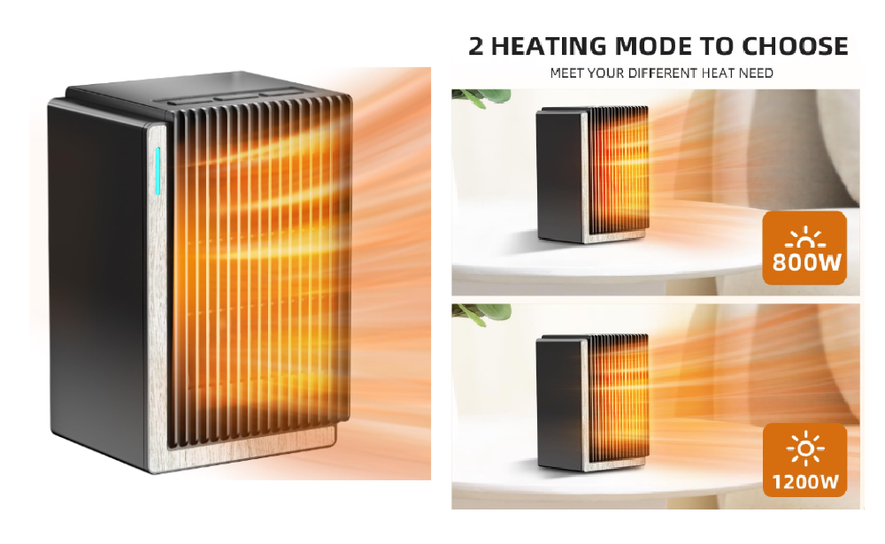 Electric Heater, Space Heater with 1200W/ 800W Heating Modes