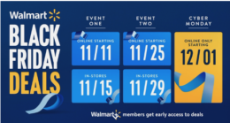 Walmart Black Friday Ad for Event 2 Ad is Out! | Starts 11/11