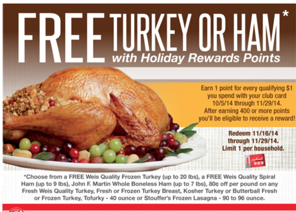 how many weis points for a free turkey